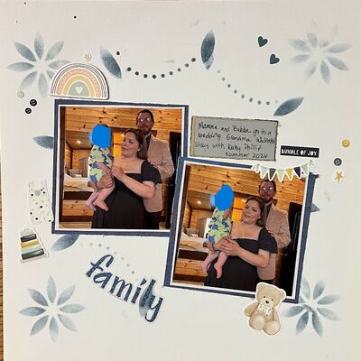 Family
November 8, 2025:  Pubert Addams
Keywords: stencil;stars;stickers;baby;hearts;buttons;banner